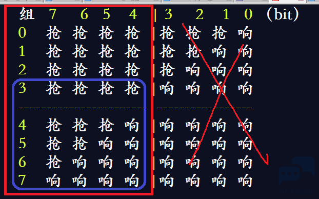 810734-20191003082134842-1067264450.png