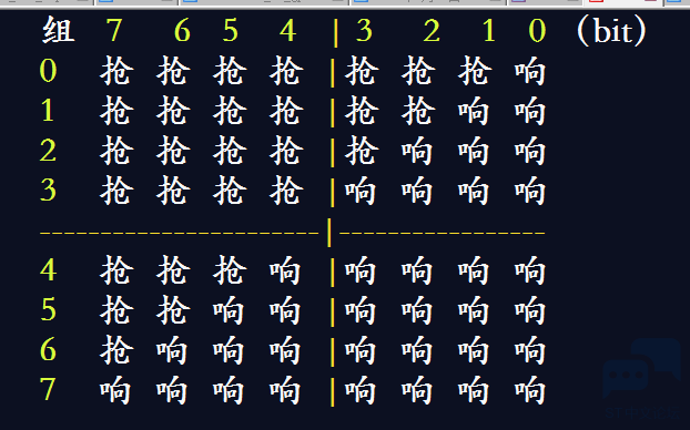 810734-20191003081629753-759539393.png