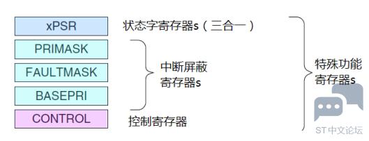 011119132651847.png