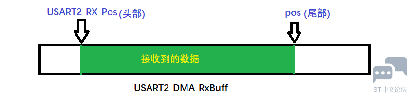 1627979-20200218234327546-246178205.png