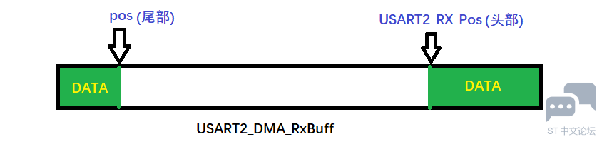 1627979-20200218235143257-1496577085.png