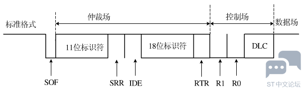 786514-20151018104028429-1256746731.png