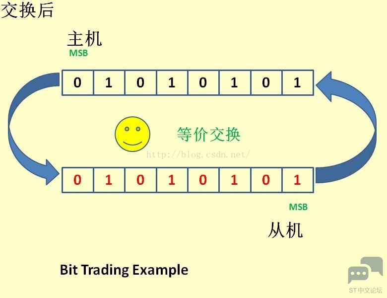 2123514-20210129191106690-349138720.png