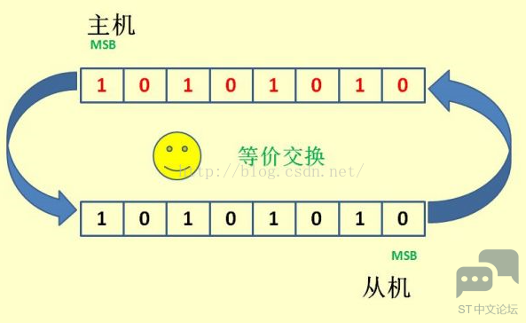 2123514-20210129191039038-1812062781.png