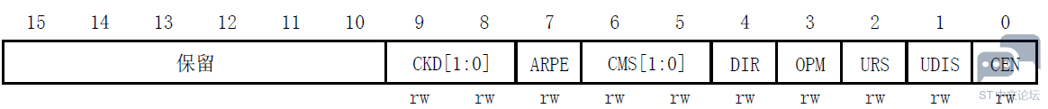 813155-20160630235115406-349124263.png