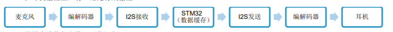 T`OVH8GKH0JV0YED0$_Z218.png