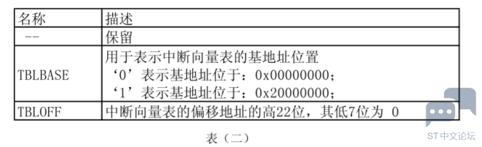 ILRC7}B835LV4__%}F4XXU2.png