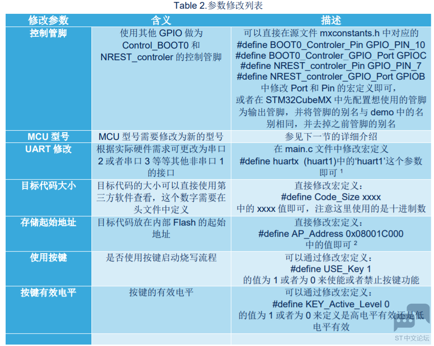 MDTD4HG2S5@V_[MG%]BX634.png