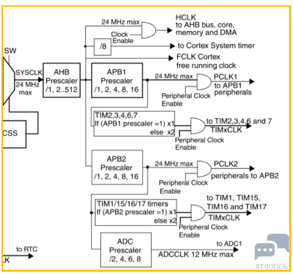 77WD7)KJ43(PDZ(H~BOM[O7.png