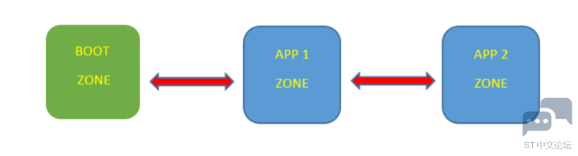0GN(9UI)P~PEX[EH{(0QA(3.png