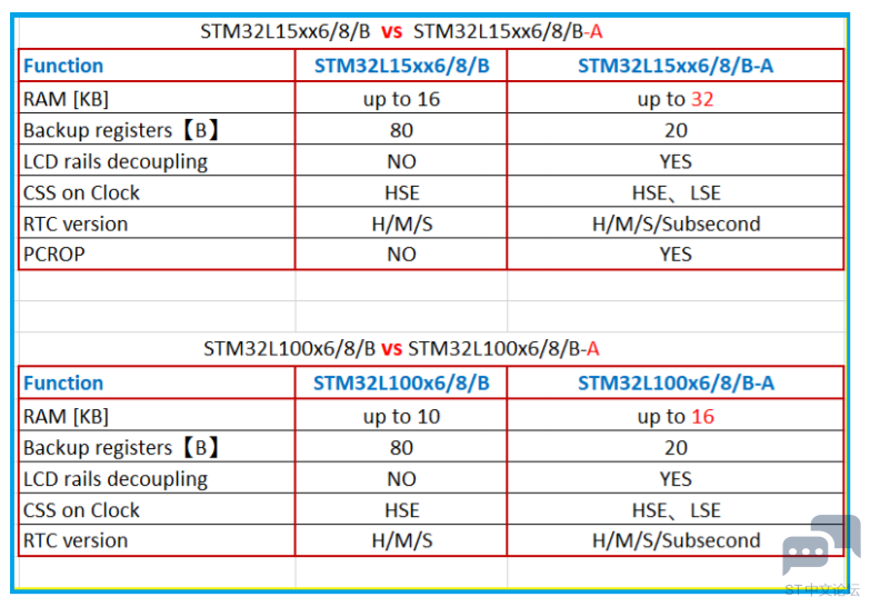 CB%~HM6G(CFP3LO1Y0BS{H4.png