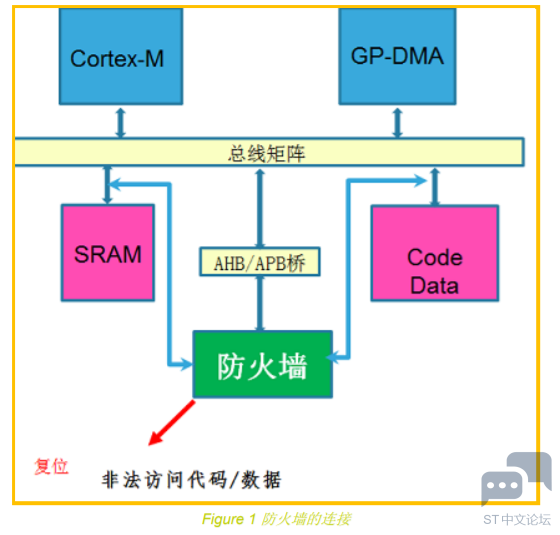 CSD2}PMXG0A7C}%0NVL77SL.png
