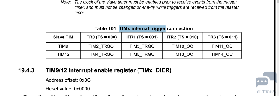 stm32f407timer10&amp;9trigger.png