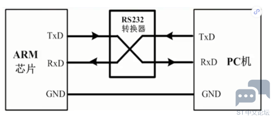 6AURC]6ZJ02OU_2FH)3JITR.png