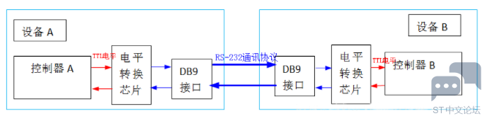 (C`DPW1EITI544)1[]~GCWF.png