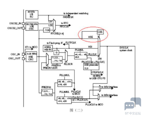 _93I@XR2M)F[V@124MHB1EE.png
