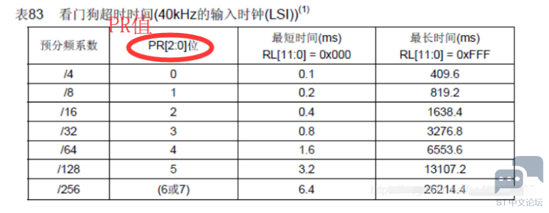 RM28`Y~~`(9)3JG$Z0B@B$X.png