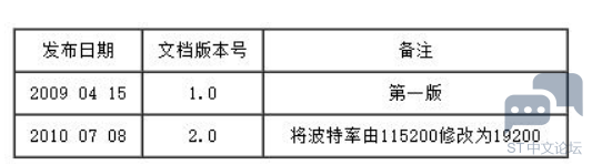 20190803092813633.png