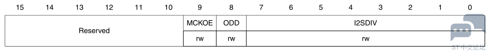 20201013160413739.png