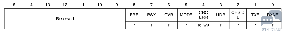 20201013160338973.png