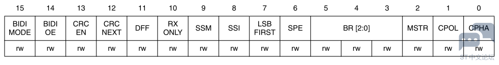 20201013160322534.png