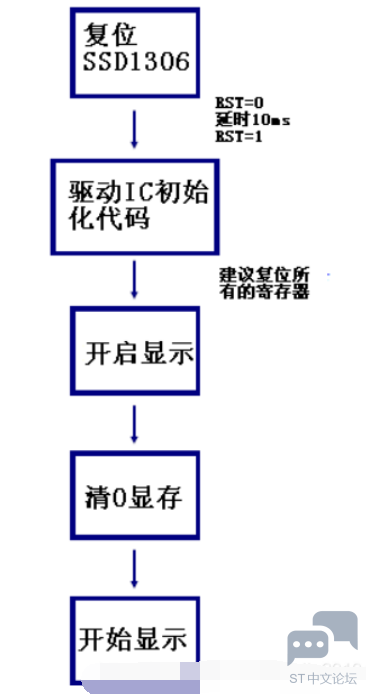 0_31)3}(R7UW4572507357F.png