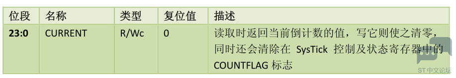 20200830102451227.png