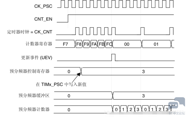 Z5DI)$JW]ZJ0)H6$J7(3XCK.png