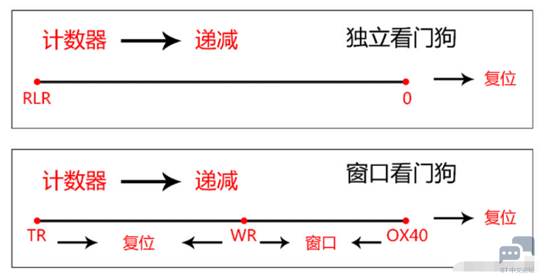 F4YST2WCLXJMC$JDA4M_Z[6.png