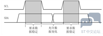 20210503194956582.png