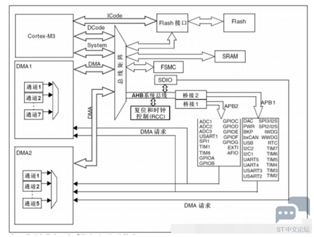 OIZMR@)Z12]}V[F}P8O@Y75.png