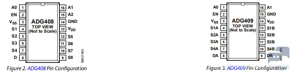 20200929194308553.png