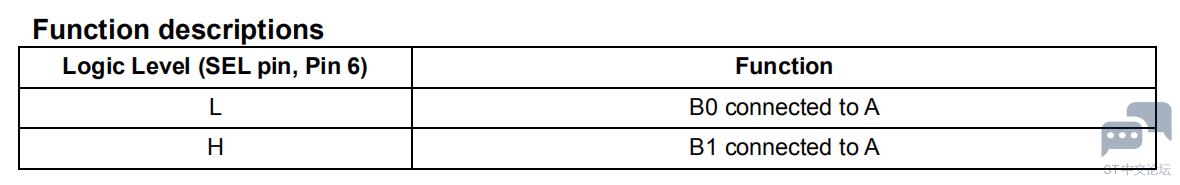 20200930104510768.png