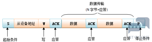 20200825211445609.png