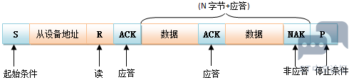20200825211526531.png
