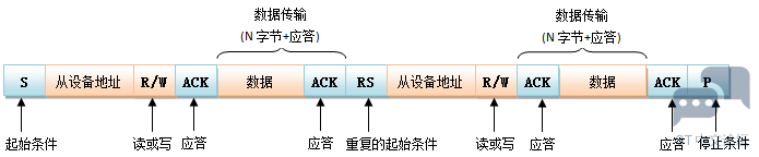 20200825211549622.png