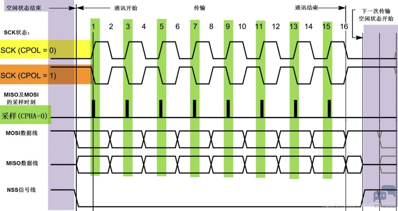 20200506180753750.png