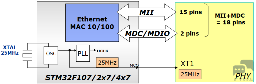 f8ddf7b44f4c129a44f207c273a9de7f.png