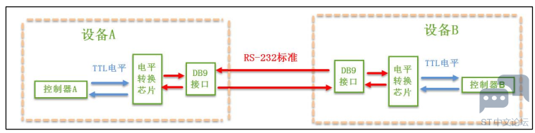 64da5001ea7f81a28083c1cd86bb944c.png