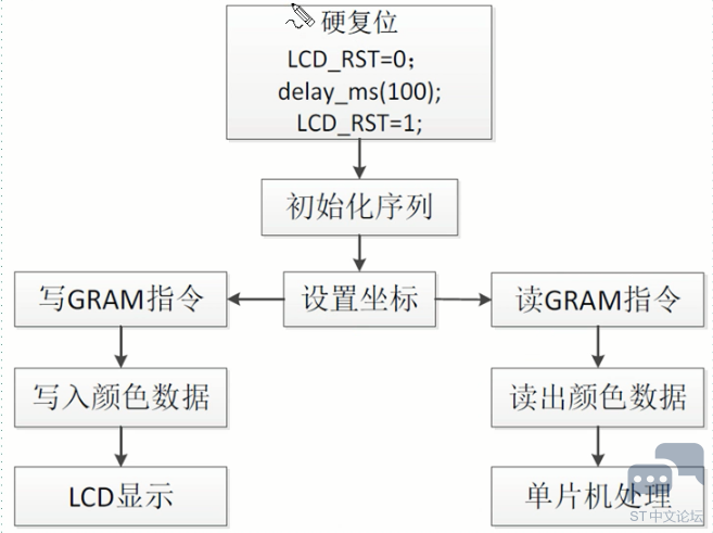 aHR0cHM6Ly9tbWJpei5xcGljLmNuL21tYml6X3BuZy8wUmc4RGRwQWliZlZTdmp2WkUyNXNHTDh3OXpR.png