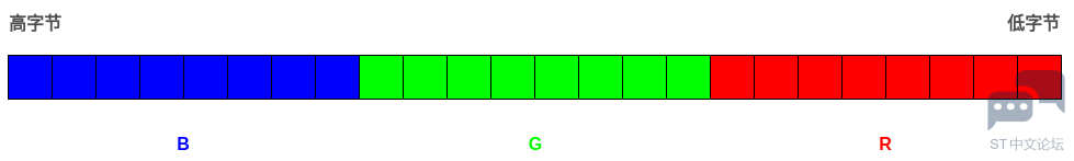 aHR0cHM6Ly9tbWJpei5xcGljLmNuL21tYml6X3BuZy8wUmc4RGRwQWliZlZTdmp2WkUyNXNHTDh3OXpR.png
