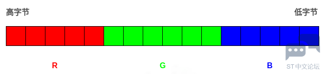 aHR0cHM6Ly9tbWJpei5xcGljLmNuL21tYml6X3BuZy8wUmc4RGRwQWliZlZTdmp2WkUyNXNHTDh3OXpR.png