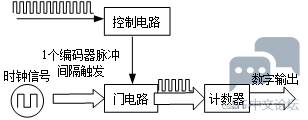 d89948ea9a7442a7884659e309a2cd0c.png