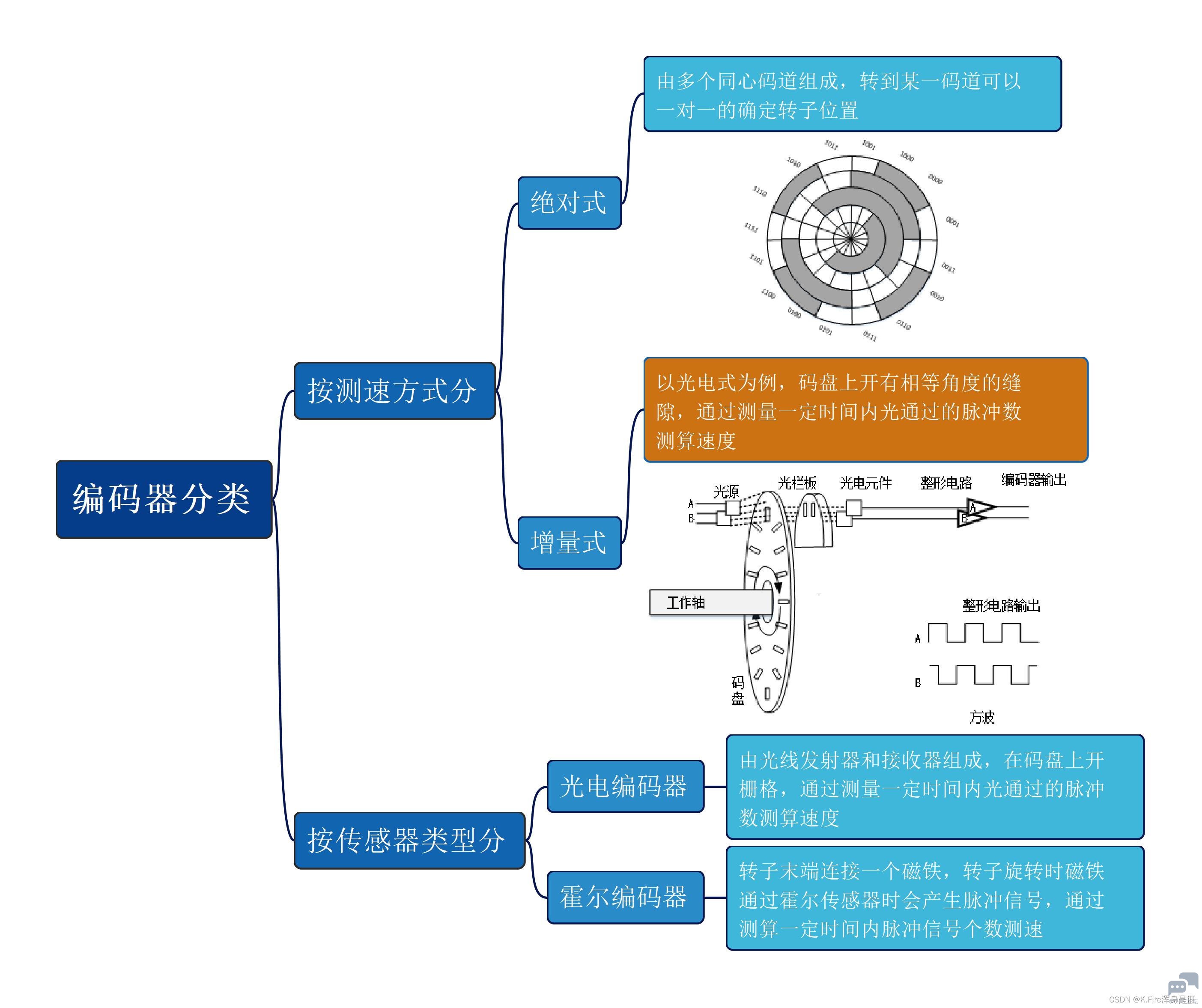 23a3072bd5844a4f8a3e6f927e7672dc.jpg