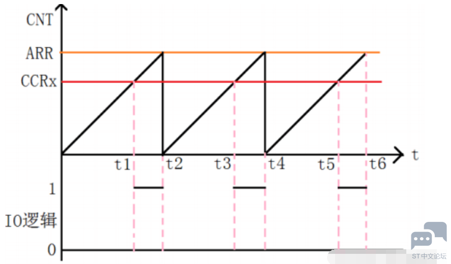 E%W[35S{1%ZND6_W@%I(`WO.png