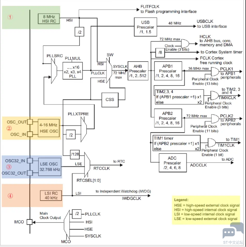 YOXGLEPD2Z`VON(V8QQ}B.png