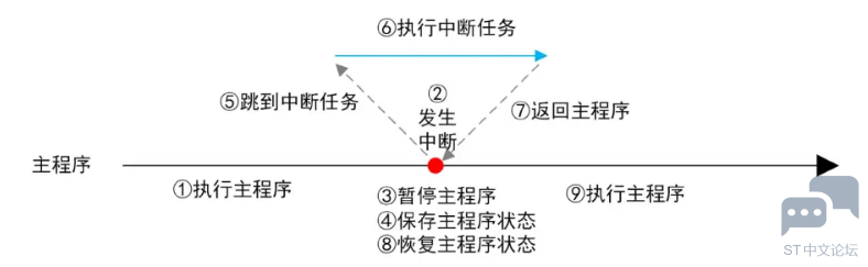 STVTMKA_KZ0LB3KT7]CR$OY.png