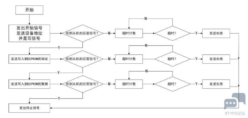 NG)F_2SKW]N[PG}463NL7E1.png