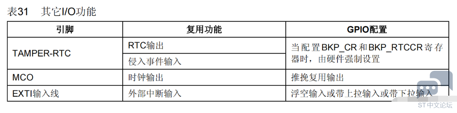 OP2][U321@PV$C~2[ZQLB.png