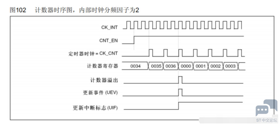 B}RV2~$HAMFD[ZPC(1TE12K.png